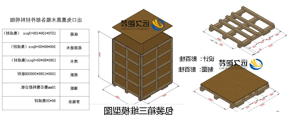 <a href='http://lmxe.junyisuji.com'>买球平台</a>的设计需要考虑流通环境和经济性